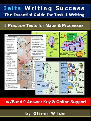 Ielts Writing Success. the Essential Guide for Task 1 Writing. 8 Practice Tests for Maps & Processes. Band 9 Answer Key & On-line Support. - ebook